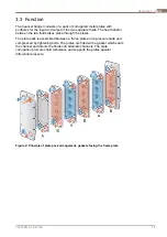 Предварительный просмотр 15 страницы Alfa Laval M line TS6 Instruction Manual