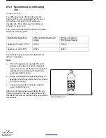 Preview for 152 page of Alfa Laval MMPX 303SGP-11 Manual