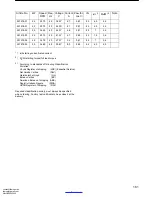 Preview for 161 page of Alfa Laval MMPX 303SGP-11 Manual