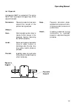 Предварительный просмотр 19 страницы Alfa Laval N Series Operating Manual