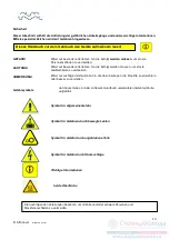 Preview for 15 page of Alfa Laval Optigo CC Assembly Instructions Manual