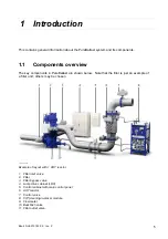 Предварительный просмотр 21 страницы Alfa Laval PB-00479 System Manual