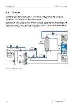 Предварительный просмотр 26 страницы Alfa Laval PB-00479 System Manual