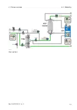 Предварительный просмотр 29 страницы Alfa Laval PB-00479 System Manual