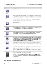 Предварительный просмотр 66 страницы Alfa Laval PB-00479 System Manual