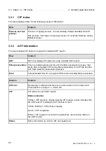 Предварительный просмотр 76 страницы Alfa Laval PB-00479 System Manual