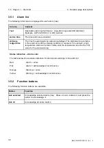 Предварительный просмотр 82 страницы Alfa Laval PB-00479 System Manual