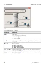 Предварительный просмотр 108 страницы Alfa Laval PB-00479 System Manual