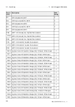 Предварительный просмотр 138 страницы Alfa Laval PB-00479 System Manual