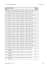 Предварительный просмотр 139 страницы Alfa Laval PB-00479 System Manual