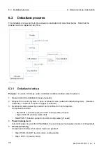 Предварительный просмотр 146 страницы Alfa Laval PB-00479 System Manual