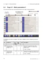 Предварительный просмотр 168 страницы Alfa Laval PB-00479 System Manual