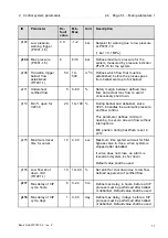 Предварительный просмотр 169 страницы Alfa Laval PB-00479 System Manual