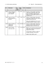 Предварительный просмотр 171 страницы Alfa Laval PB-00479 System Manual