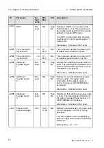 Предварительный просмотр 174 страницы Alfa Laval PB-00479 System Manual