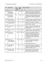 Предварительный просмотр 177 страницы Alfa Laval PB-00479 System Manual