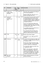 Предварительный просмотр 182 страницы Alfa Laval PB-00479 System Manual