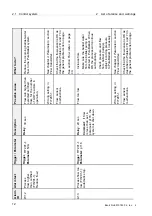 Предварительный просмотр 206 страницы Alfa Laval PB-00479 System Manual