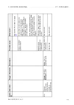 Предварительный просмотр 207 страницы Alfa Laval PB-00479 System Manual