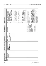 Предварительный просмотр 208 страницы Alfa Laval PB-00479 System Manual