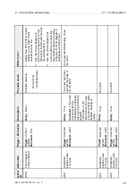 Предварительный просмотр 213 страницы Alfa Laval PB-00479 System Manual