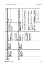 Предварительный просмотр 217 страницы Alfa Laval PB-00479 System Manual