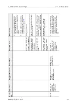 Предварительный просмотр 227 страницы Alfa Laval PB-00479 System Manual