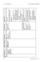 Предварительный просмотр 232 страницы Alfa Laval PB-00479 System Manual