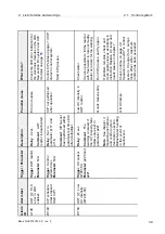 Предварительный просмотр 233 страницы Alfa Laval PB-00479 System Manual