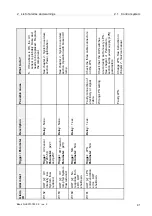 Предварительный просмотр 235 страницы Alfa Laval PB-00479 System Manual