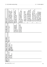 Предварительный просмотр 239 страницы Alfa Laval PB-00479 System Manual