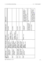 Предварительный просмотр 241 страницы Alfa Laval PB-00479 System Manual