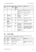 Предварительный просмотр 247 страницы Alfa Laval PB-00479 System Manual