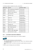 Предварительный просмотр 250 страницы Alfa Laval PB-00479 System Manual