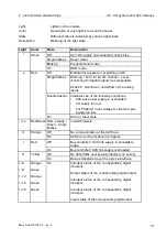 Предварительный просмотр 251 страницы Alfa Laval PB-00479 System Manual