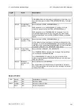 Предварительный просмотр 253 страницы Alfa Laval PB-00479 System Manual