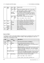 Предварительный просмотр 254 страницы Alfa Laval PB-00479 System Manual