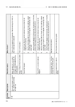 Предварительный просмотр 258 страницы Alfa Laval PB-00479 System Manual