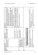 Предварительный просмотр 259 страницы Alfa Laval PB-00479 System Manual