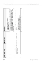 Предварительный просмотр 260 страницы Alfa Laval PB-00479 System Manual