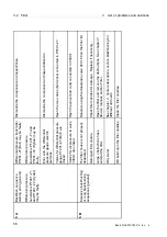 Предварительный просмотр 262 страницы Alfa Laval PB-00479 System Manual