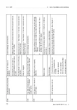 Предварительный просмотр 264 страницы Alfa Laval PB-00479 System Manual