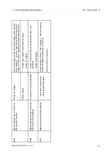 Предварительный просмотр 267 страницы Alfa Laval PB-00479 System Manual