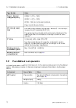 Предварительный просмотр 280 страницы Alfa Laval PB-00479 System Manual