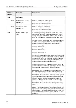 Предварительный просмотр 298 страницы Alfa Laval PB-00479 System Manual