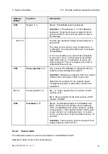 Предварительный просмотр 299 страницы Alfa Laval PB-00479 System Manual