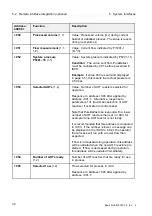 Предварительный просмотр 300 страницы Alfa Laval PB-00479 System Manual