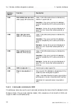 Предварительный просмотр 302 страницы Alfa Laval PB-00479 System Manual