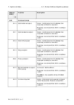 Предварительный просмотр 303 страницы Alfa Laval PB-00479 System Manual