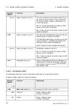 Предварительный просмотр 306 страницы Alfa Laval PB-00479 System Manual